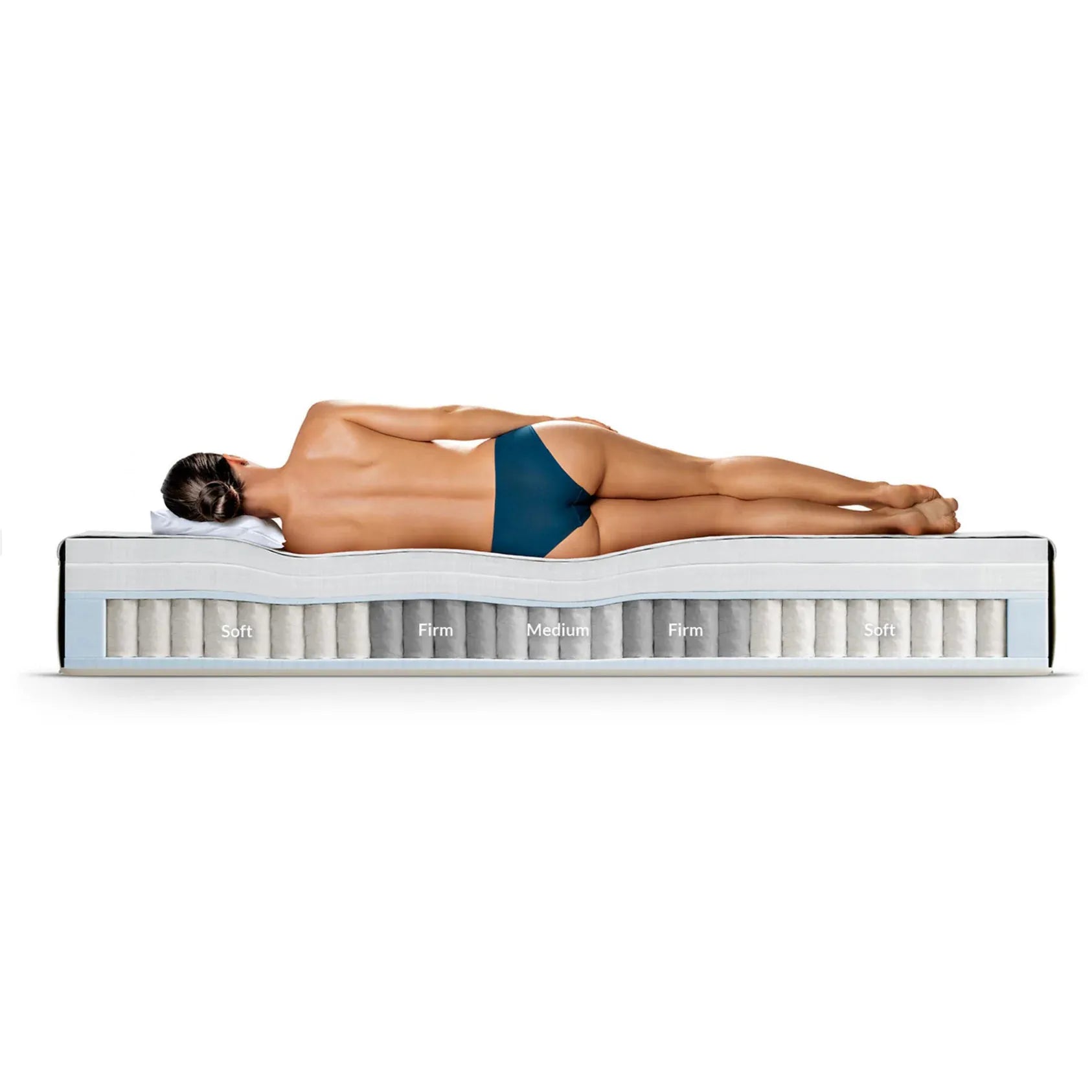 Stressless Sky King Mattress