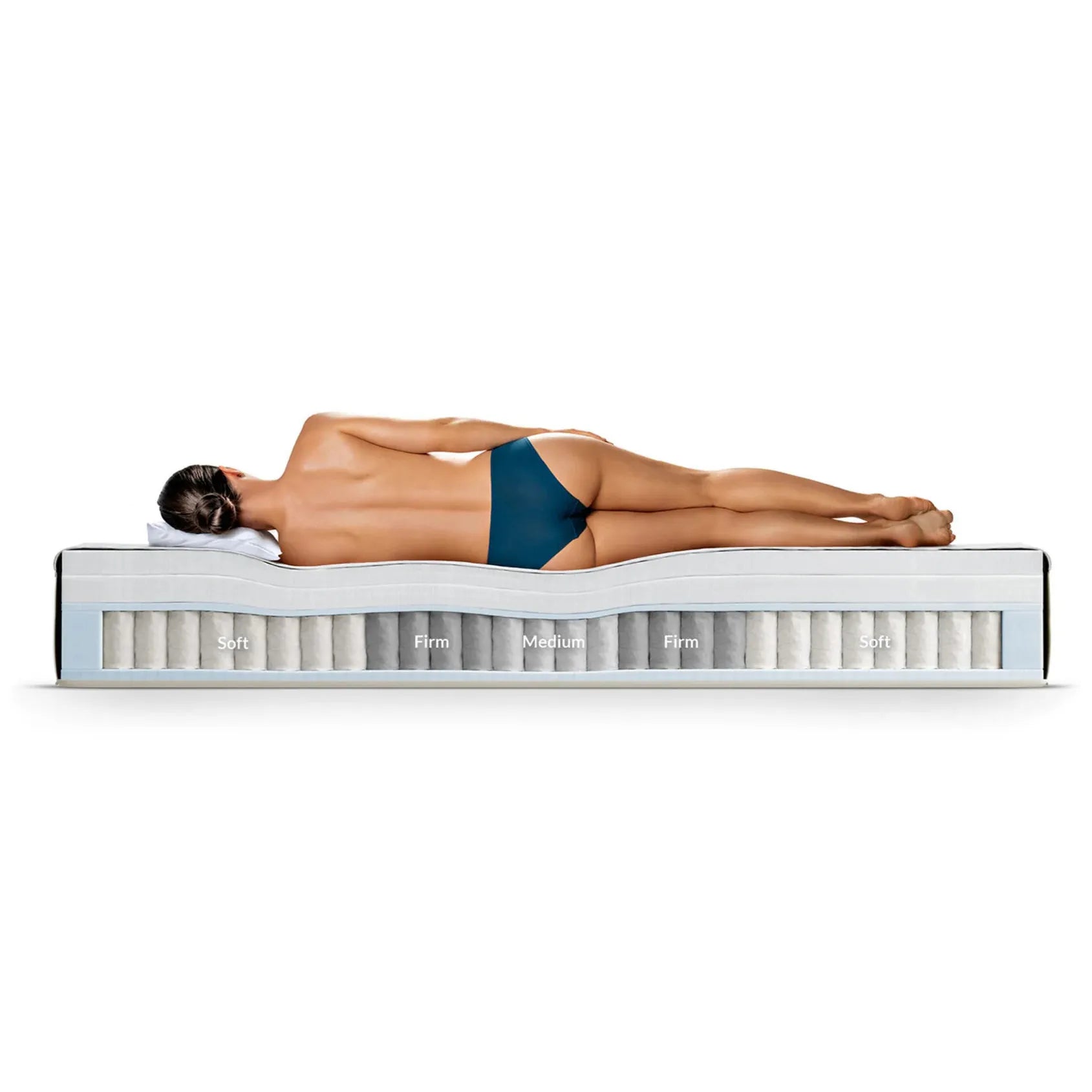 Stressless Sky Plush Queen Mattress