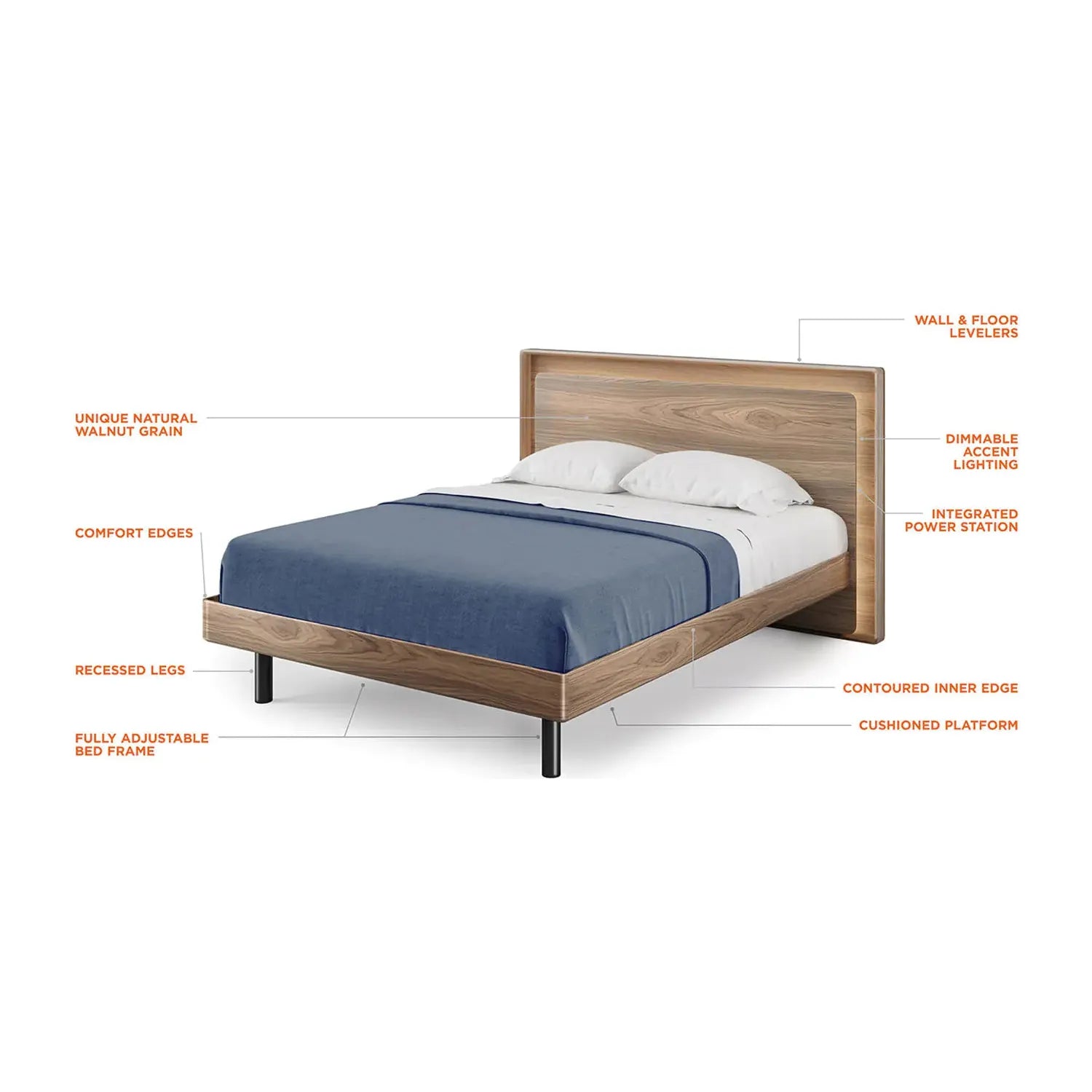 BDI Up-Linq Bed
